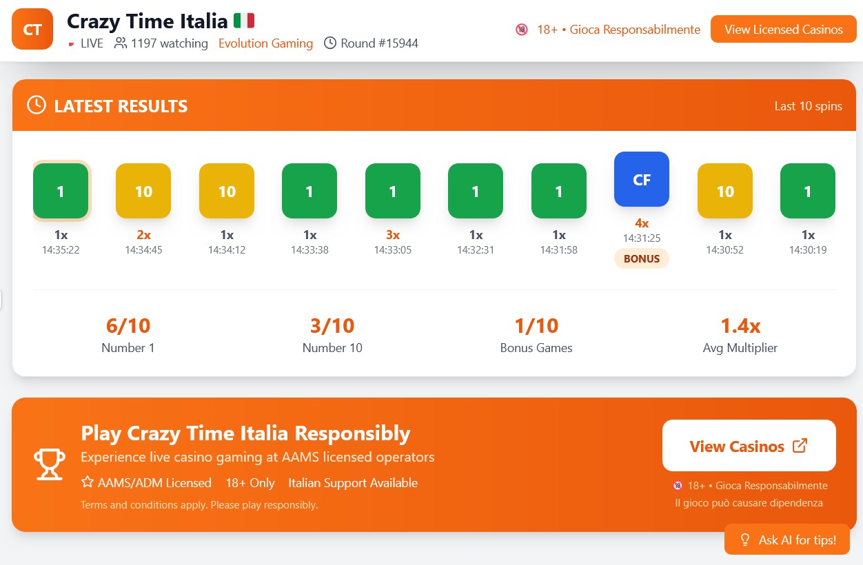 Crazy Time Italia - Live Tracker con Statistiche